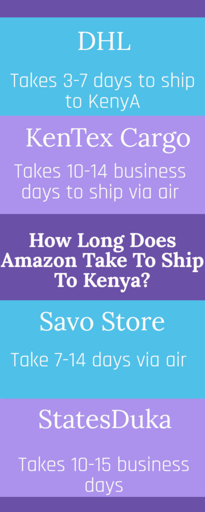 shipping and delivery from Amazon to Kenya